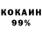 Каннабис OG Kush Hana Anggraini